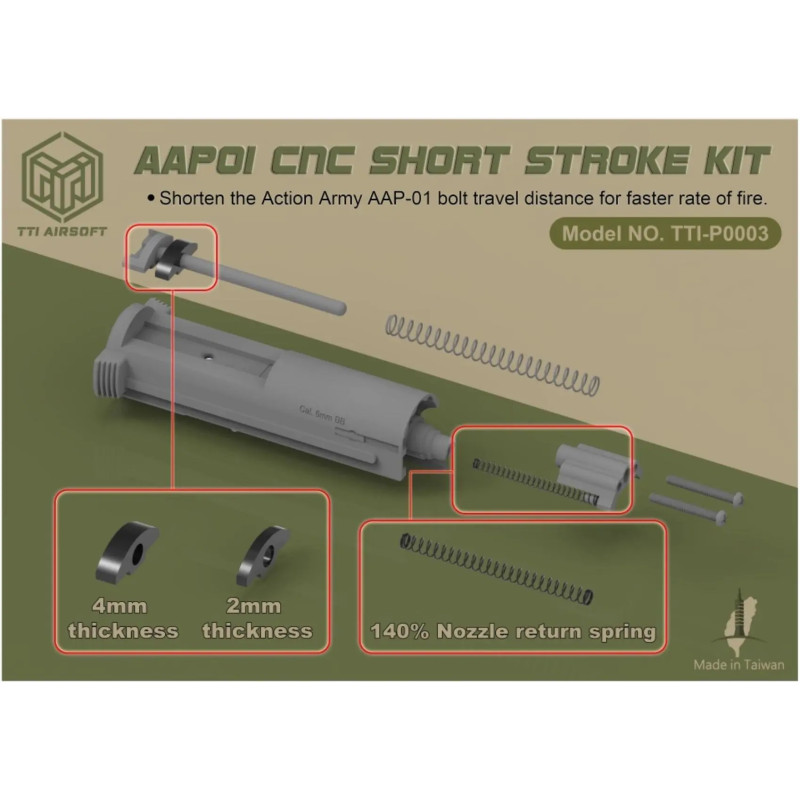 AAP01 Short stroke kit (TTI)